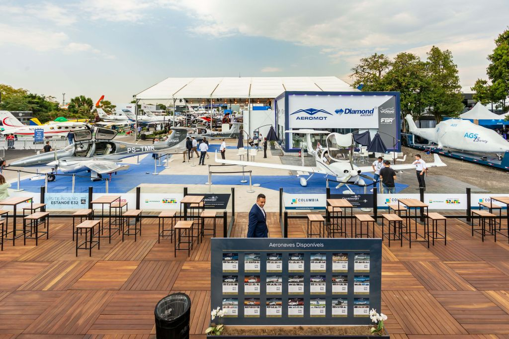 LABACE 2025: Destaques, Inovações e o Futuro da Aviação Executiva no Brasil