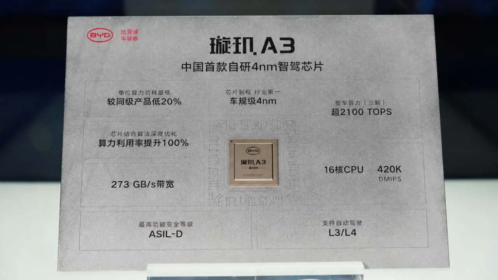 BYD confirma direção inteligente no Brasil em 2027 e revela chip inédito