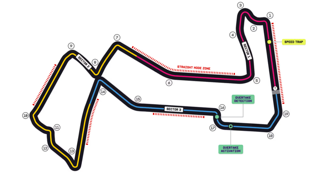Tudo o que você precisa saber sobre o Circuito de Rua de Marina Bay